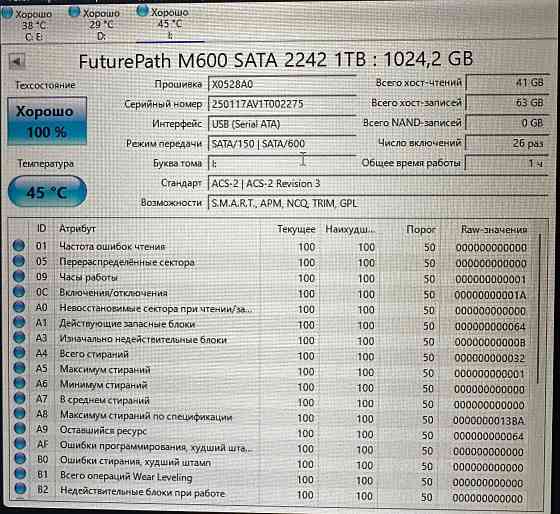 Продам новый внешний SSD m2 1Tb sata. Донецк