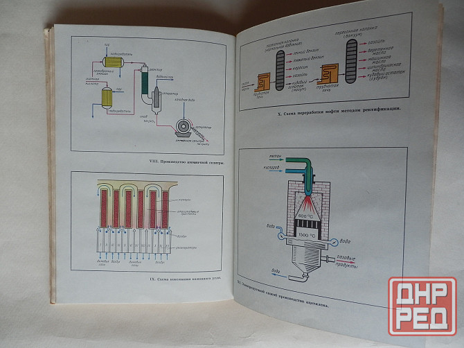 Книга "Химия. Справочные материалы" Донецк - изображение 8