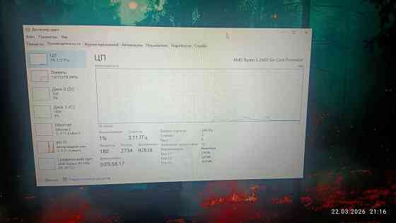 Продам компьютер с монитором Макеевка