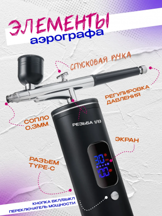 Профессиональный косметический аэрограф для маникюра и декора тортов, беспроводной, портативный Донецк