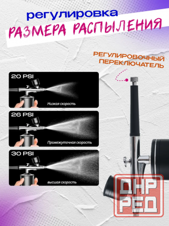 Профессиональный косметический аэрограф для маникюра и декора тортов, беспроводной, портативный Донецк - изображение 8