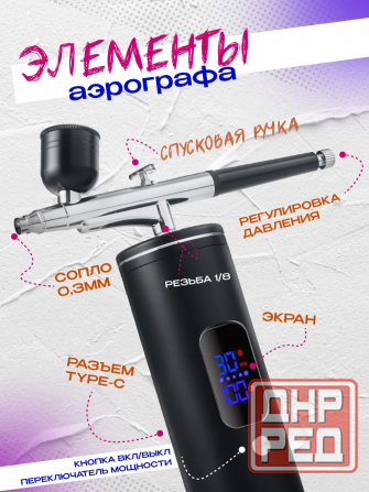 Профессиональный косметический аэрограф для маникюра и декора тортов, беспроводной, портативный Донецк - изображение 3
