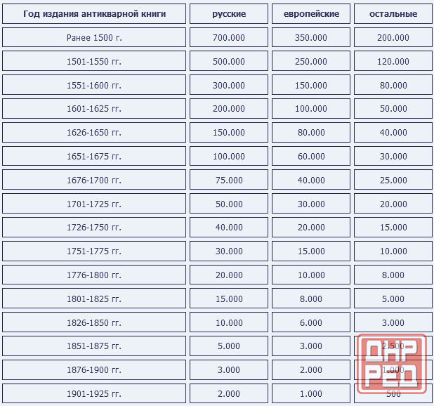 Аделанта забирай всё пазиком Донецк - изображение 1