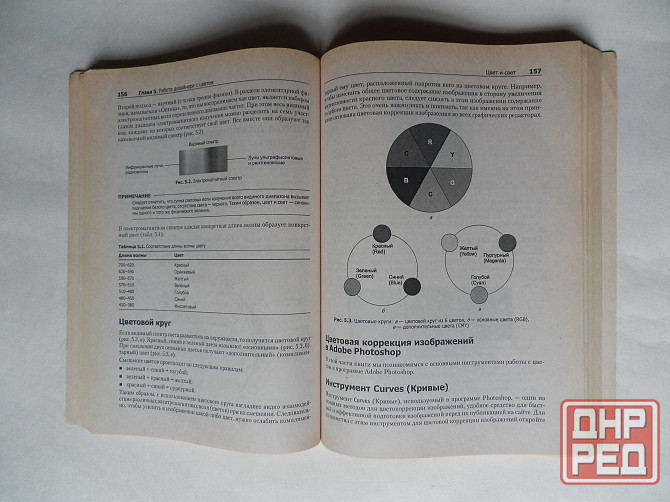 Книга "Компьютерная графика для интернета" Донецк - изображение 6