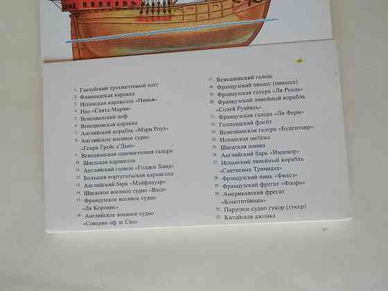 Набор открыток "История корабля. Выпуск 2" Донецк