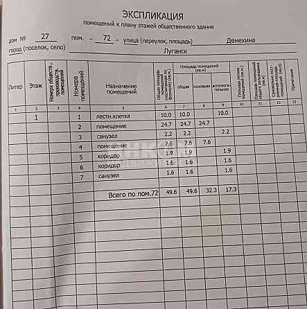 Продам или Сдам Помещение 143м2 ул. Демехина 27 Луганск