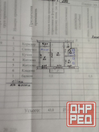 Срочно! 2комнатная по цене 1к. кв! Мариуполь - изображение 7