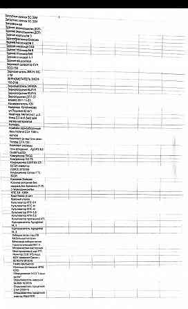 Готовый бизнес Амвросиевка