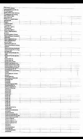 Готовый бизнес Амвросиевка