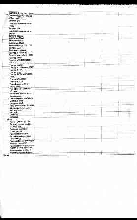 Готовый бизнес Амвросиевка