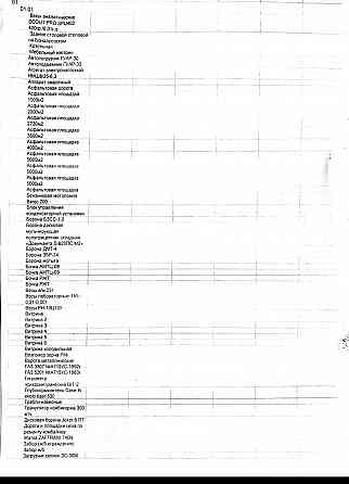 Готовый бизнес Амвросиевка