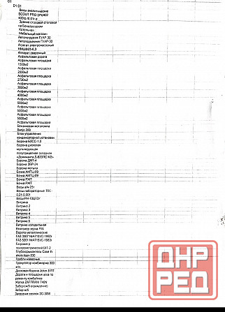 Готовый бизнес Амвросиевка - изображение 2