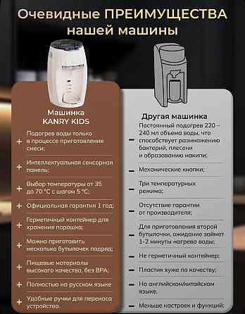 Машинка для детской смеси Донецк