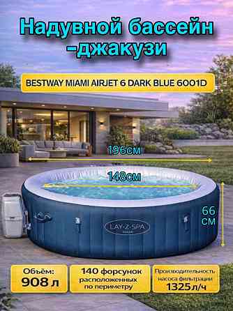 Спа-бассейн Bestway Miami EnergySense AirJet 6 Dark Blue 196х66см, 6001D Донецк