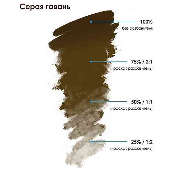 Пигмент для перманентного макияжа бровей brovi, 5 мл Донецк