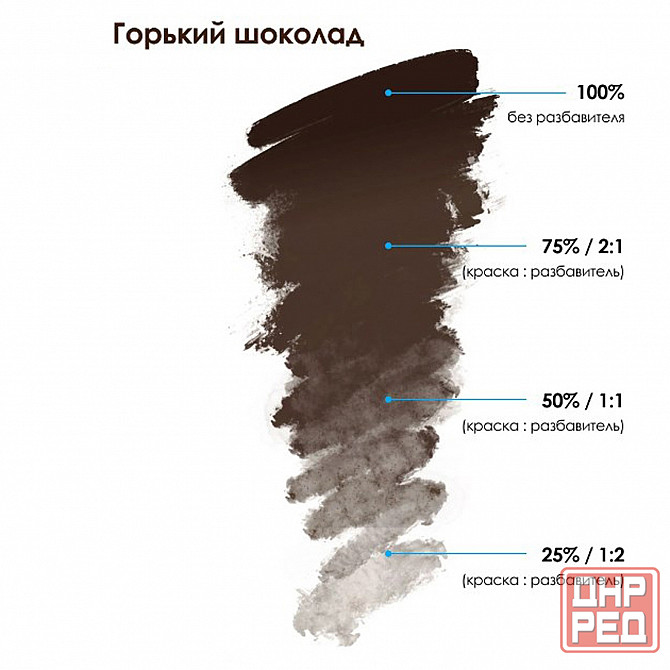 Пигмент для перманентного макияжа бровей brovi, 5 мл Донецк - изображение 2