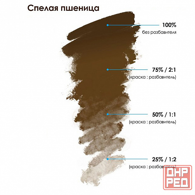 Пигмент для перманентного макияжа бровей brovi, 5 мл Донецк - изображение 6