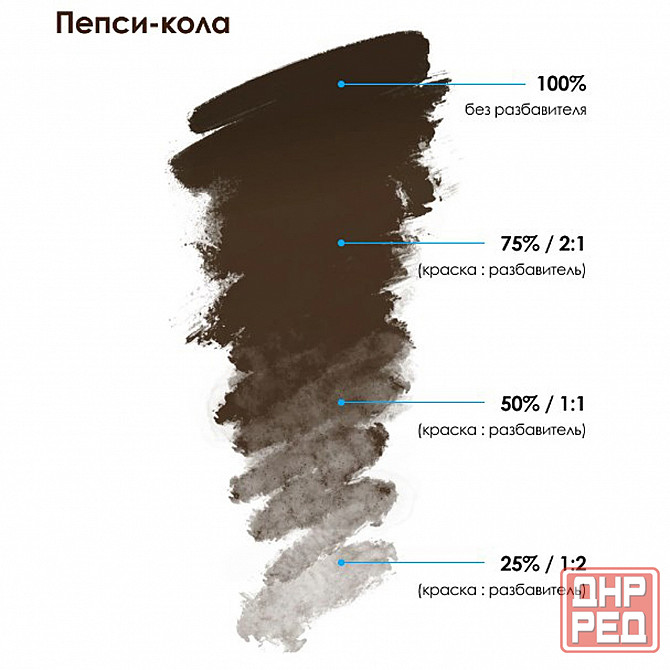Пигмент для перманентного макияжа бровей brovi, 5 мл Донецк - изображение 4
