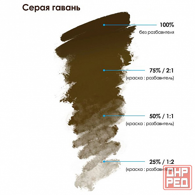 Пигмент для перманентного макияжа бровей brovi, 5 мл Донецк - изображение 5