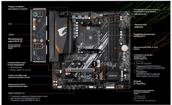 Материнская (арт-3703) плата Gigabyte B550 Aorus Elite Ax V2 (B550 Aorus Elite Ax V2) Макеевка