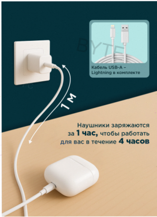 Беспроводные (ар:арт-1564) наушники Rexant Air R1, Bluetooth 5.3, вкладыши, неодимовые магниты, белы Донецк