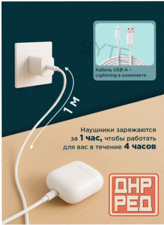 Беспроводные (ар:арт-1564) наушники Rexant Air R1, Bluetooth 5.3, вкладыши, неодимовые магниты, белы Донецк - изображение 3