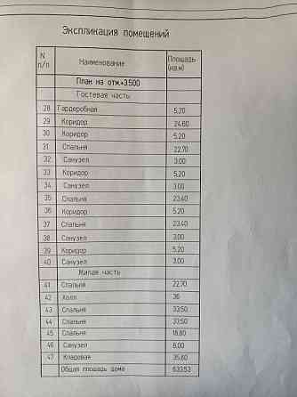 Продаю 5-и комнатный дом в Пролетарском районе Донецк