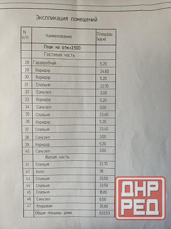 Продаю 5-и комнатный дом в Пролетарском районе Донецк - изображение 2