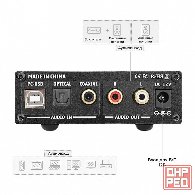 Цап - усилитель для наушников aiyima Dac A5 Pro Донецк - изображение 2