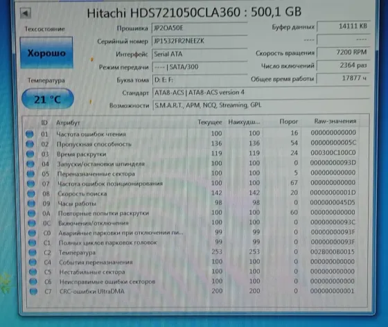 Hdd Hitachi 500gb Донецк