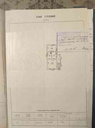 Продам участок Донецк