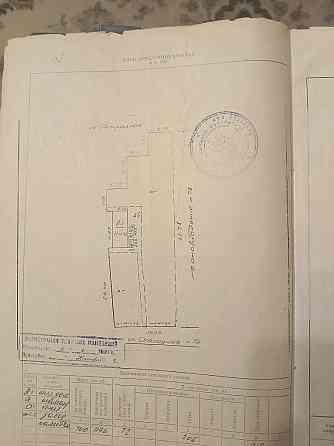 Продам участок Донецк