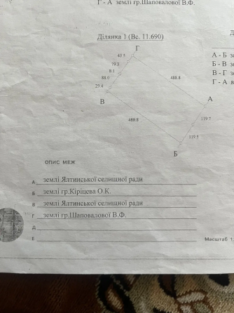 Продам пай в пгт. Ялта , Донецкая Народная Республика Мариуполь