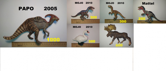 фигурки животных ( Papo/Collecta/ Safari ltd.) Донецк