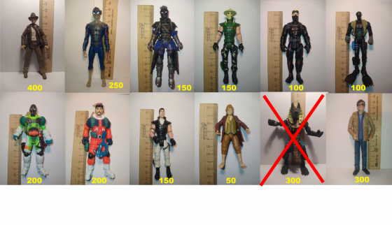 Фигурки МARVEL Донецк