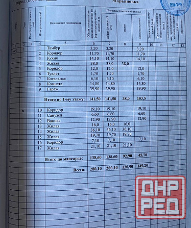 Продаю дом - новострой в Ленинском районе. Донецк - изображение 10