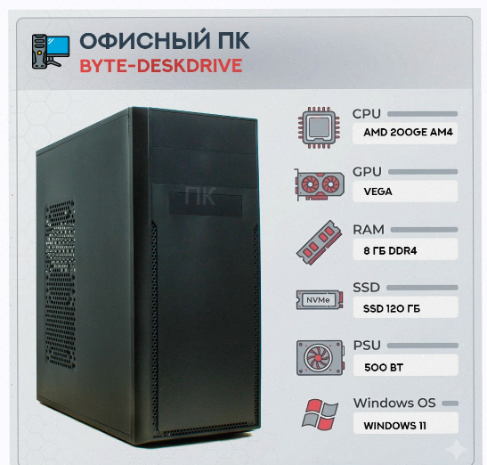 Компьютер Byte-deskdrive | Amd Athlon 200ge (2 Ядра/4 Потока) | 500w | Ssd 120gb | 8gb Dd - арт:7061 Макеевка