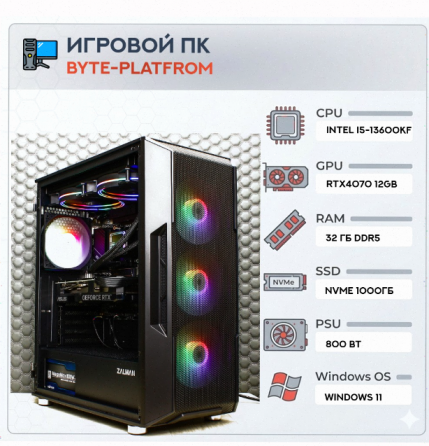 Игровой Компьютер Byte-platfrom | Intel Core i5-13600kf (14ядер/20потоков) | Zalman 800w - арт:9405 Донецк