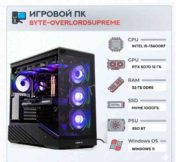 Игровой Компьютер Byte-overlordsupreme | Intel Core i5-13600kf (14ядер/20потоков) | 850w - арт:3550 Донецк