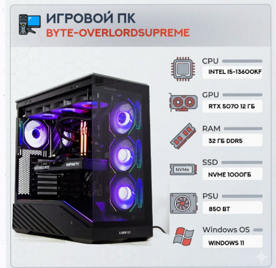 Игровой Компьютер Byte-overlordsupreme | Intel Core i5-13600kf (14ядер/20потоков) | 850w - арт:3100 Макеевка