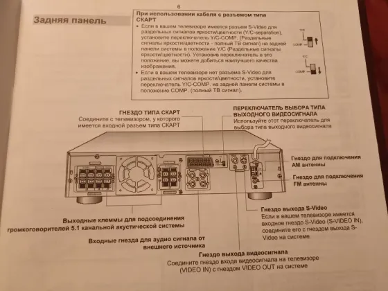 Продается Донецк
