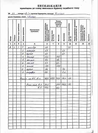 Продам дом на Грабарях в Куйбышевском районе Донецк