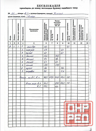 Продам дом на Грабарях в Куйбышевском районе Донецк - изображение 6