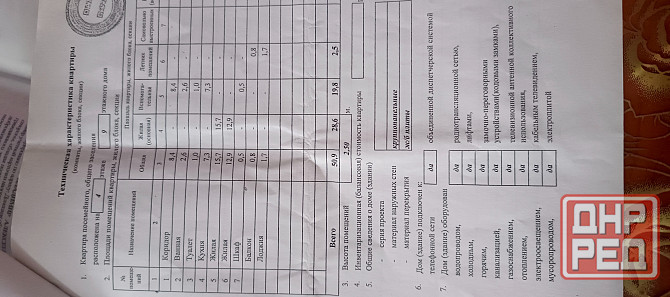 Продам квартиру Донецк - изображение 12