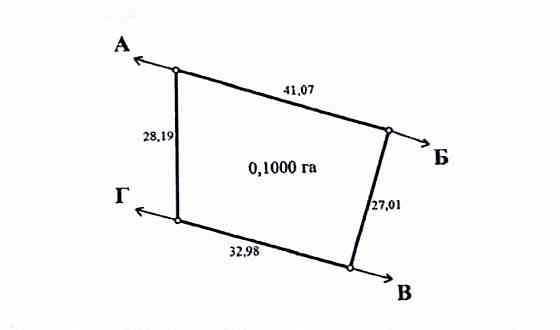 Продажа участка 10 соток ижс (ждановская развилка) Донецк