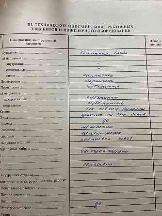 Продается нежилое помещение от собственника - Волноваха Волноваха