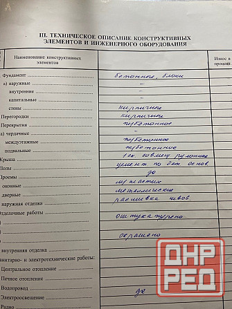 Продается нежилое помещение от собственника - Волноваха Волноваха - изображение 3