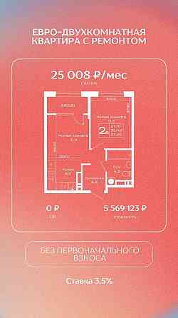 Квартира без первого взноса Ростов-на-Дону