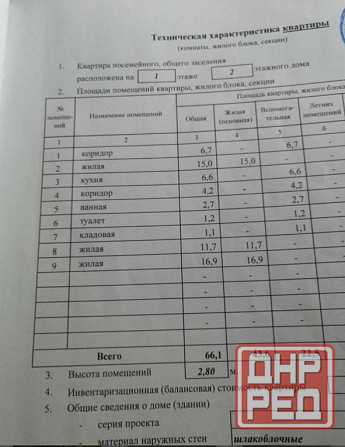 Срочная Продажа 3х Комнатной Квартры в Киевском Районе Ул.Кипарисова - Документы Рф ! Донецк - изображение 5