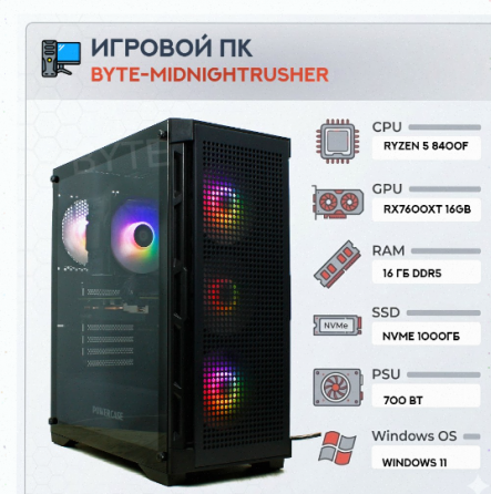 Игровой Компьютер Byte-midnightrusher | Amd Ryzen 5 8400f (6 Ядер/12 Потоков) | 700w | Ss - арт:5769 Макеевка